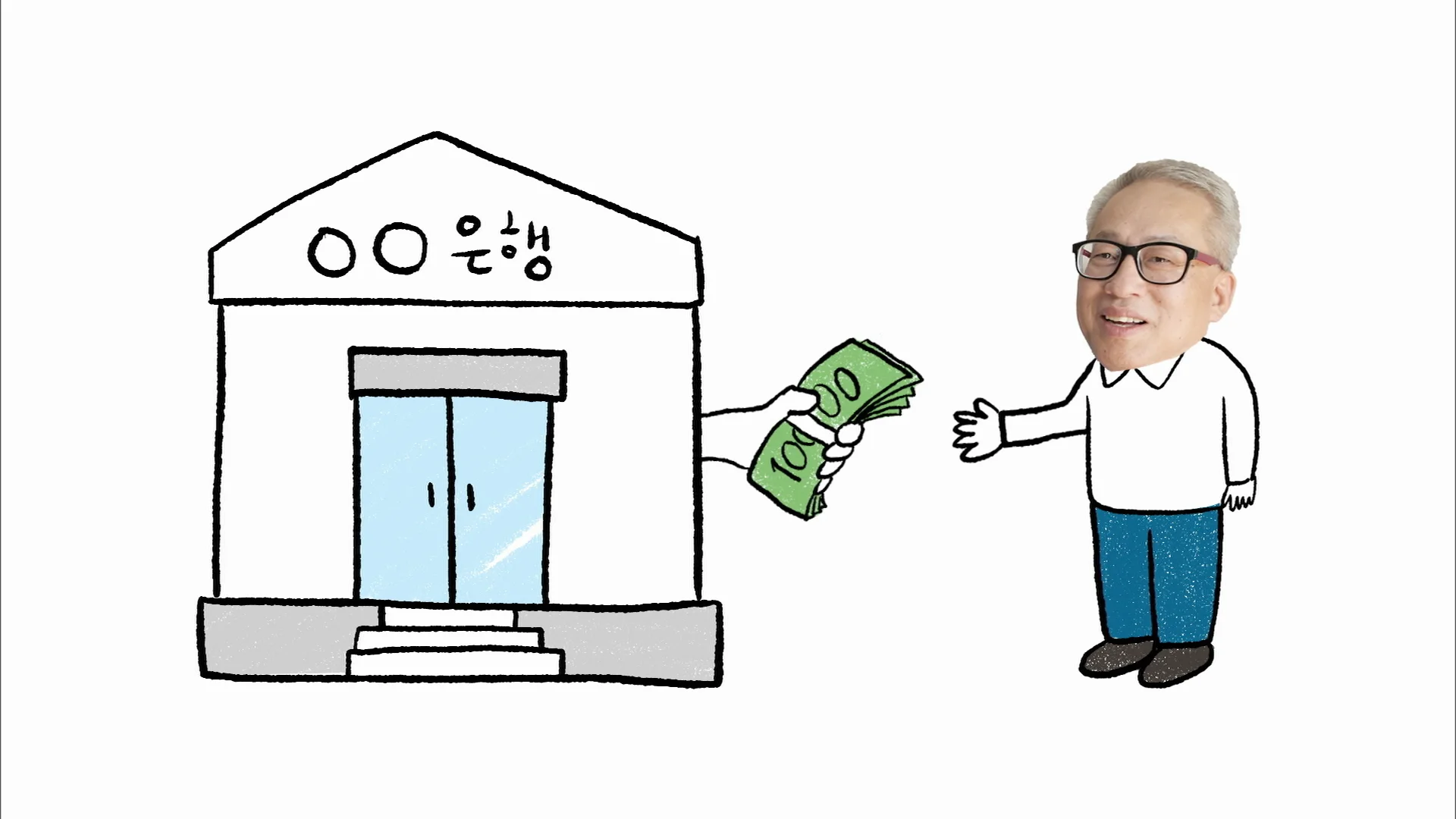 EBS Docuprime: The Debt